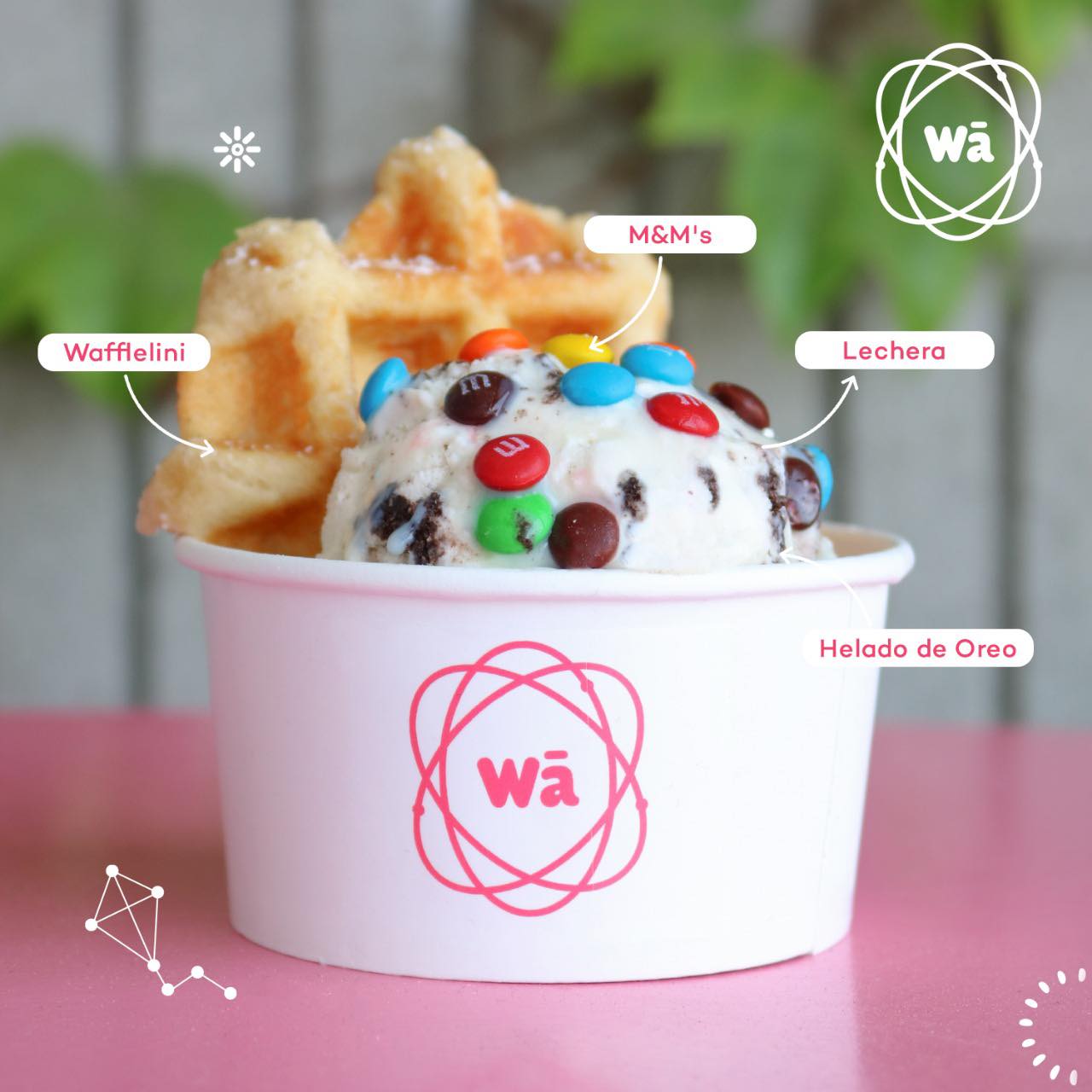 Waffle Lab - Hoy es el día perfecto para visitar nuestro...