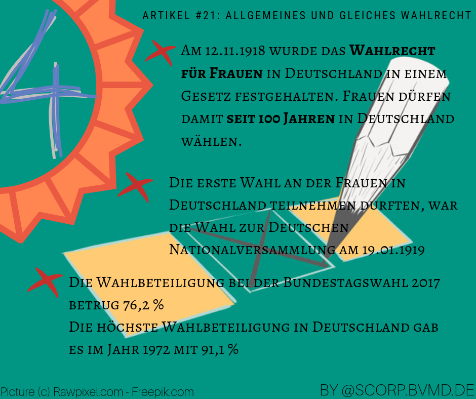 Turchen 4 Allgemeines Und Gleiches Ag Medizin Und