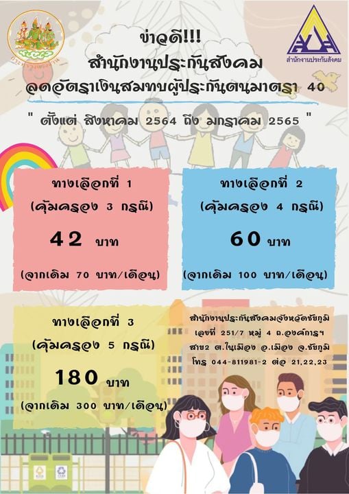 ประกันสังคมมาตรา40... - ประกันสังคมมาตรา 40 จังหวัดชัยภูมิ