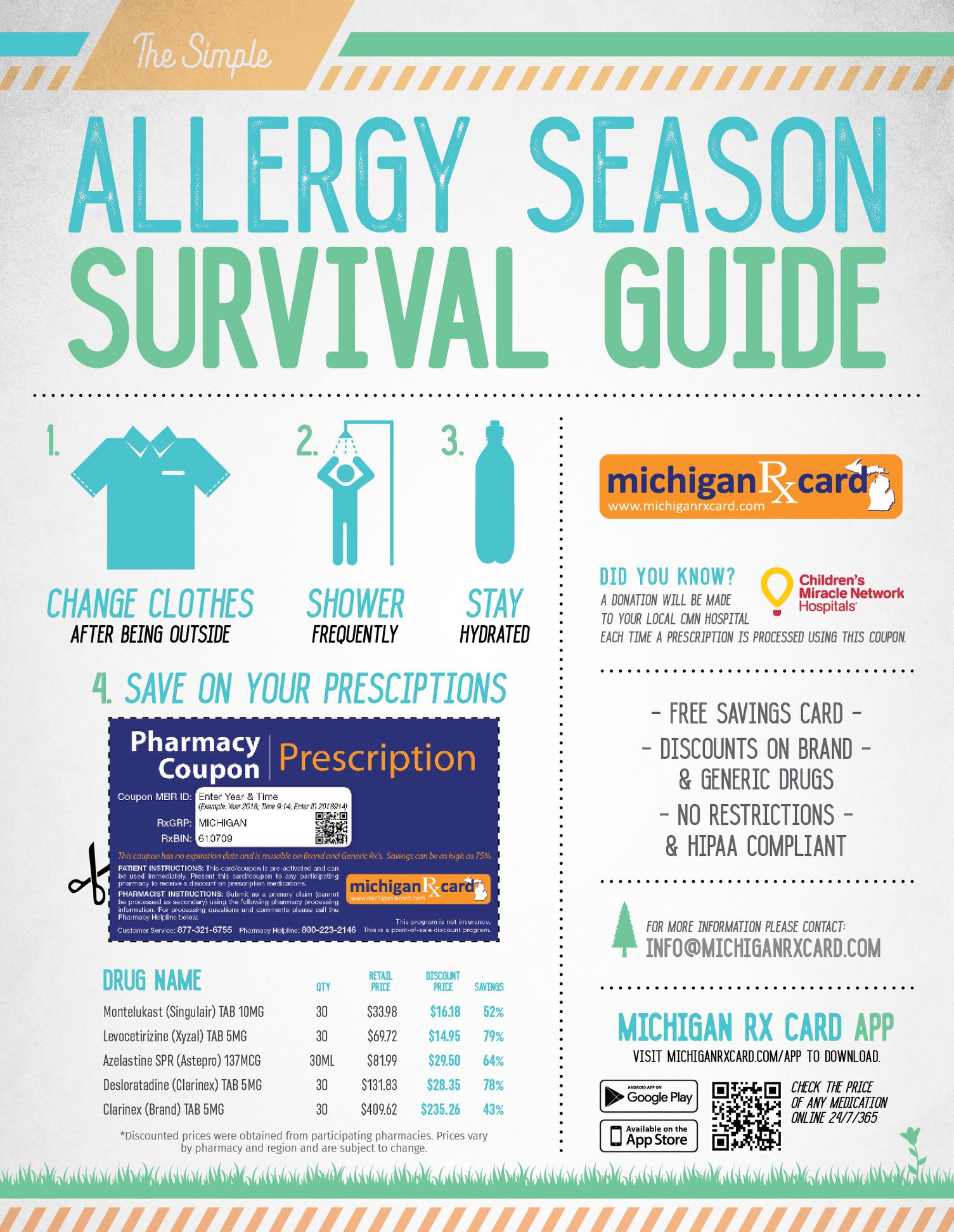 Make Michigan Rx Card part of your... - Michigan Rx Card