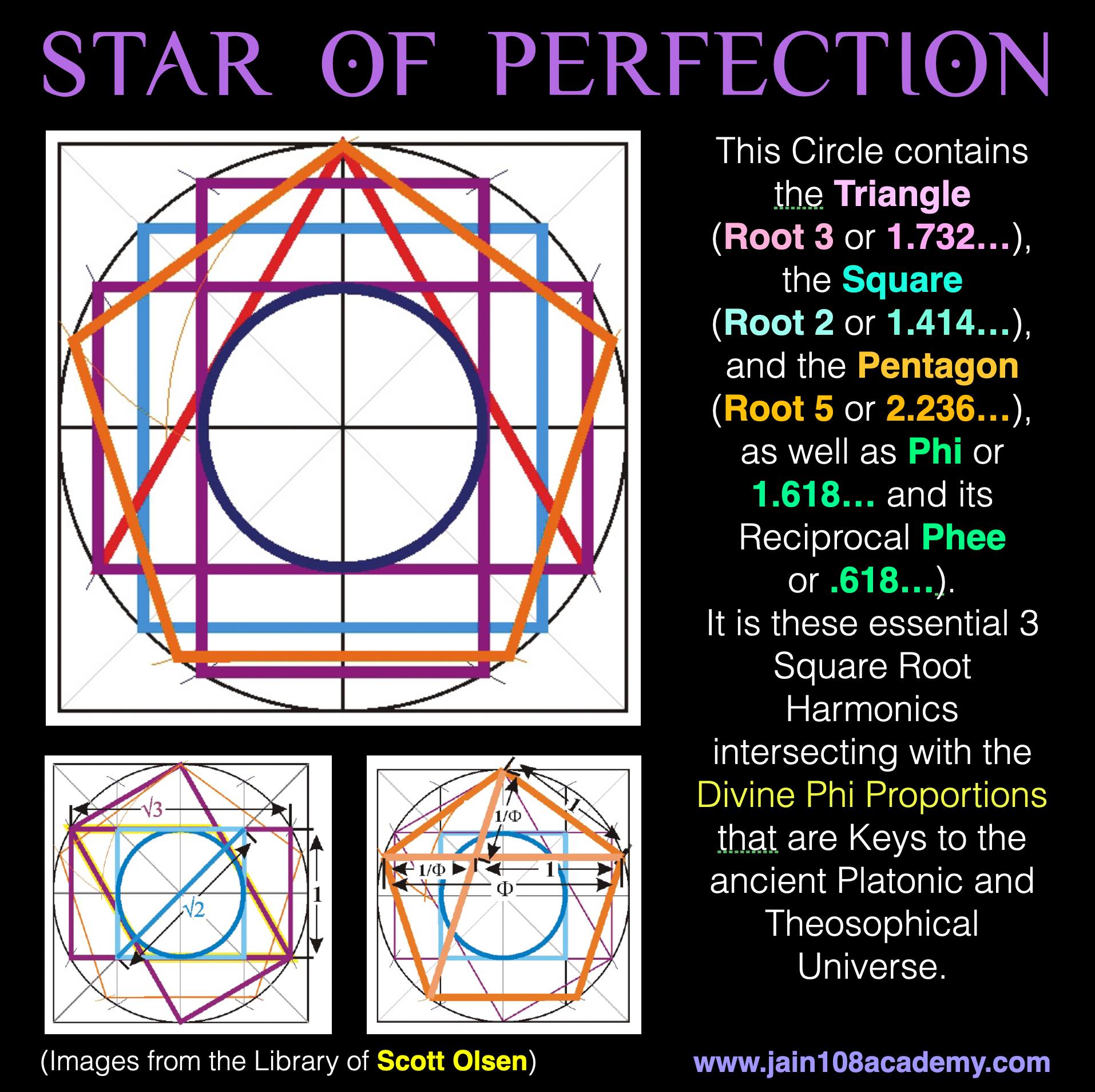 Jain 108 Academy - Star Of Perfection: Root Harmonics of Plato and ...