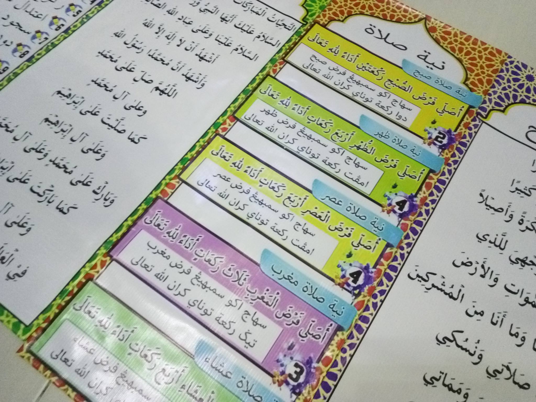 Banting | BBM Keceriaan, surau SK... - Rayyan Print Studio