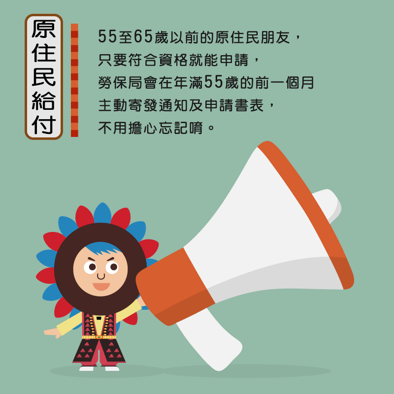勞工保險局 什麼是原住民給付 就是國民年金開辦前發放的 原住民敬老津貼 Facebook