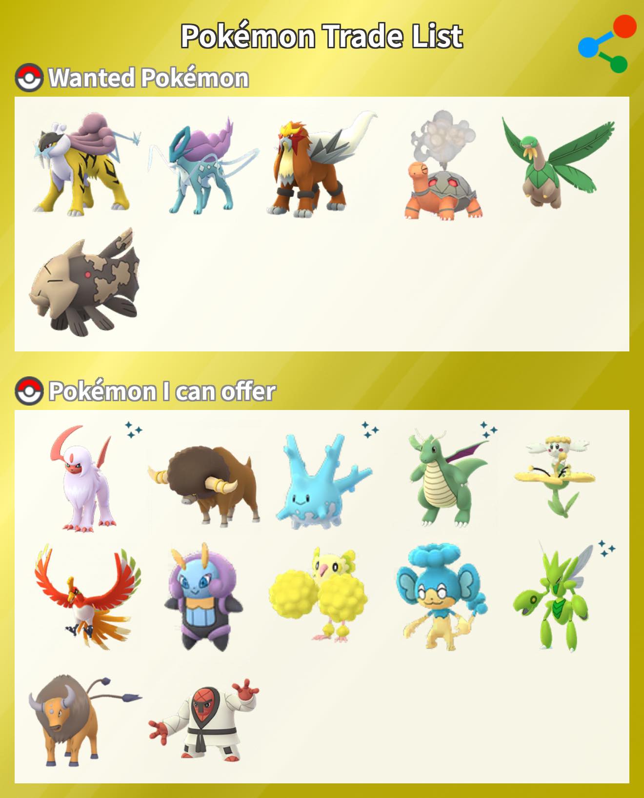 Pokémon GO: Lucido Snorlax (Shiny) – Account Trade Pronto