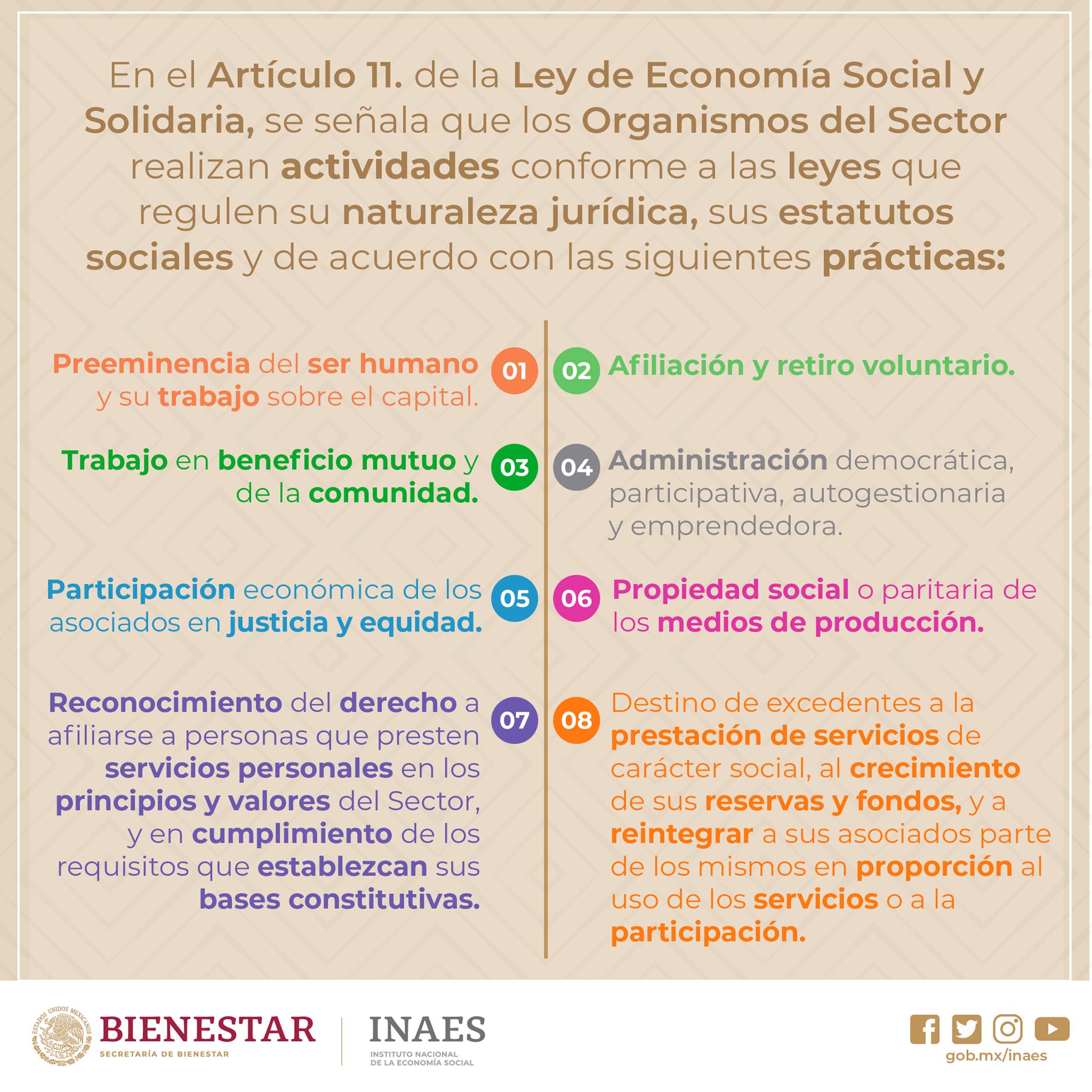INAES_Mx - La Ley de #EconomíaSocial y Solidaria establece las ...