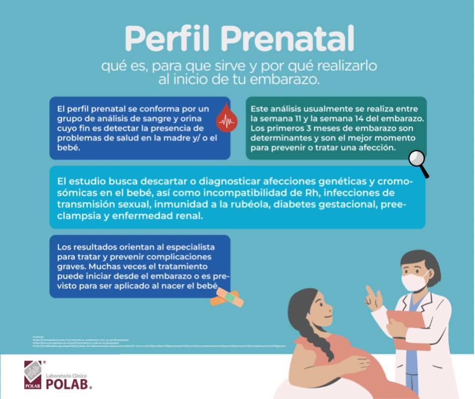 Conoce la importancia de... - Laboratorio Clínico Polab | Facebook