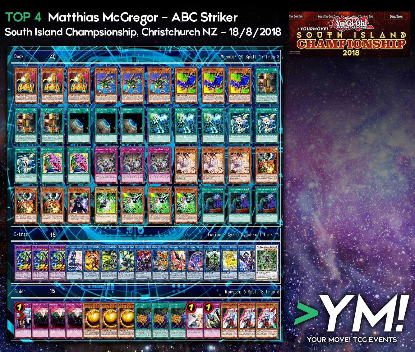 2018 yugioh decks Yu-Gi-Oh! KONPLSD Powercode Link Structure Deck : Toys & Games Yu-Gi-Oh! World Championship 2018 |