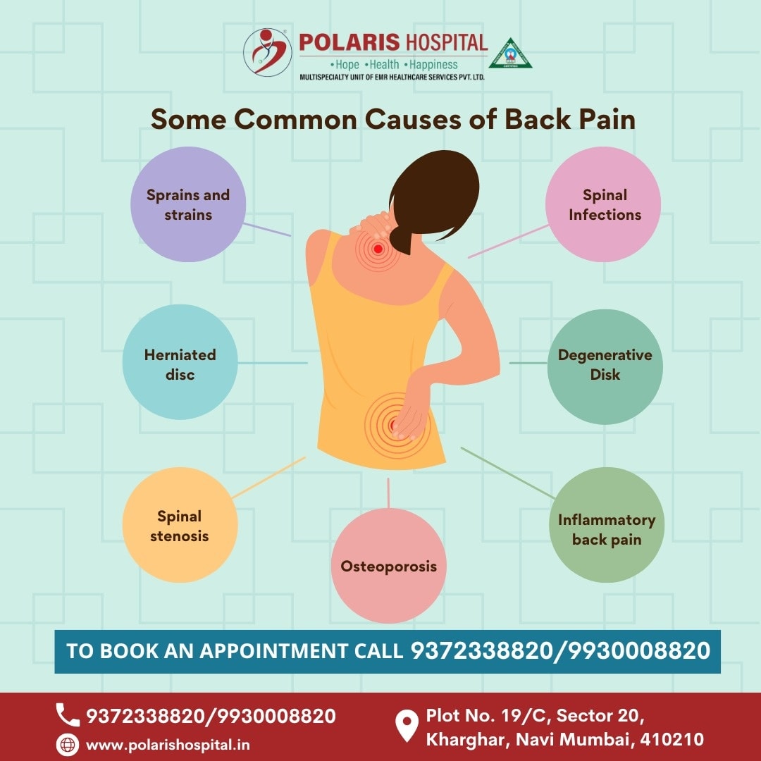 Polaris - ️ One of the most common causes of back pain is muscle strain ...
