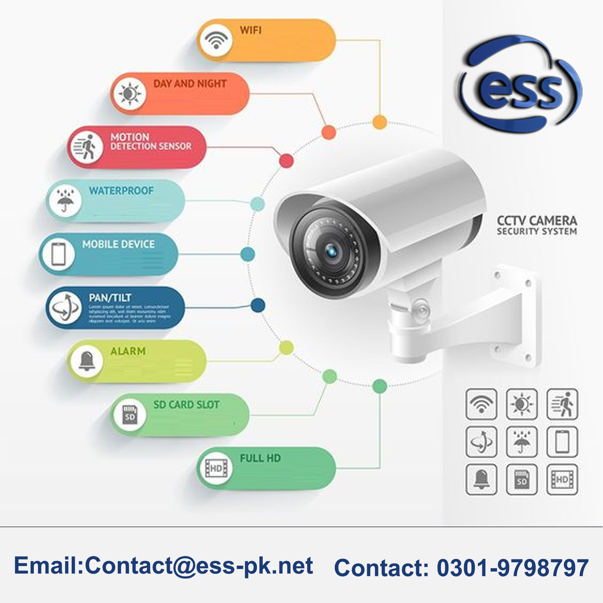 Transform your... - Electronic Security Solution - ESS