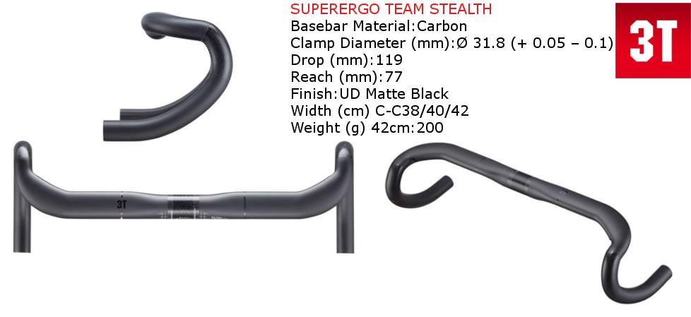 The Cinelli Neo Morphe is a totally different handlebar! Thanks to