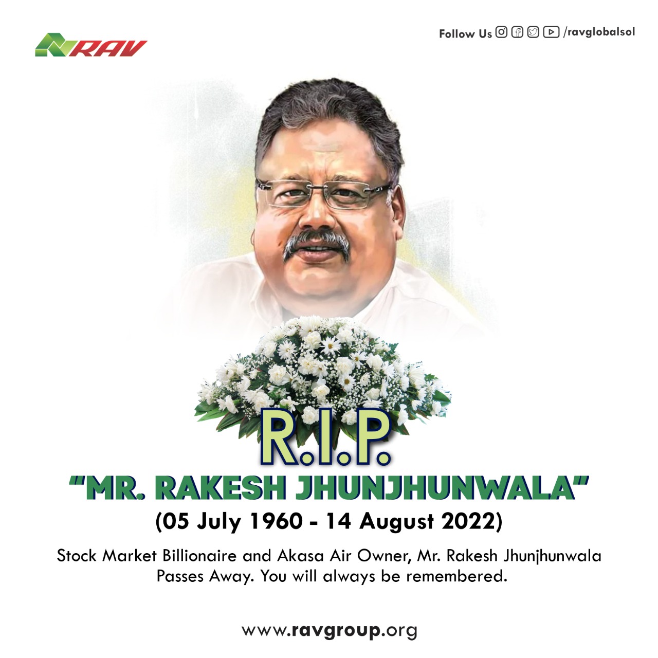 RAV Group - Stock Market Billionaire and Akasa Air Owner,... | Facebook
