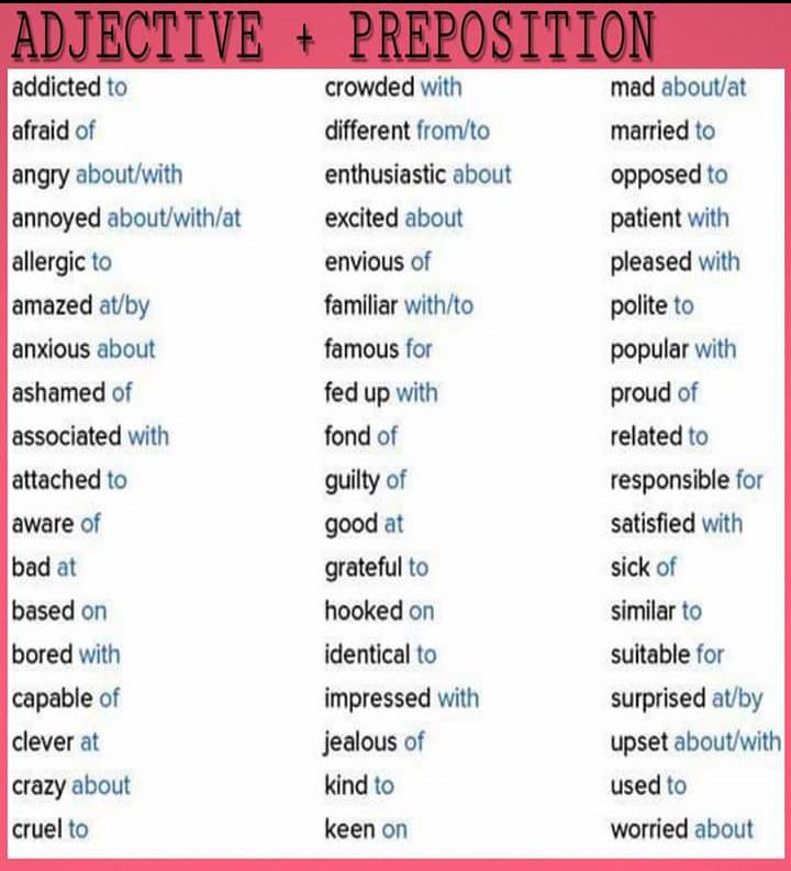 Teaching - ADJECTIVE + PREPOSITION Some adjectives go with certain ...