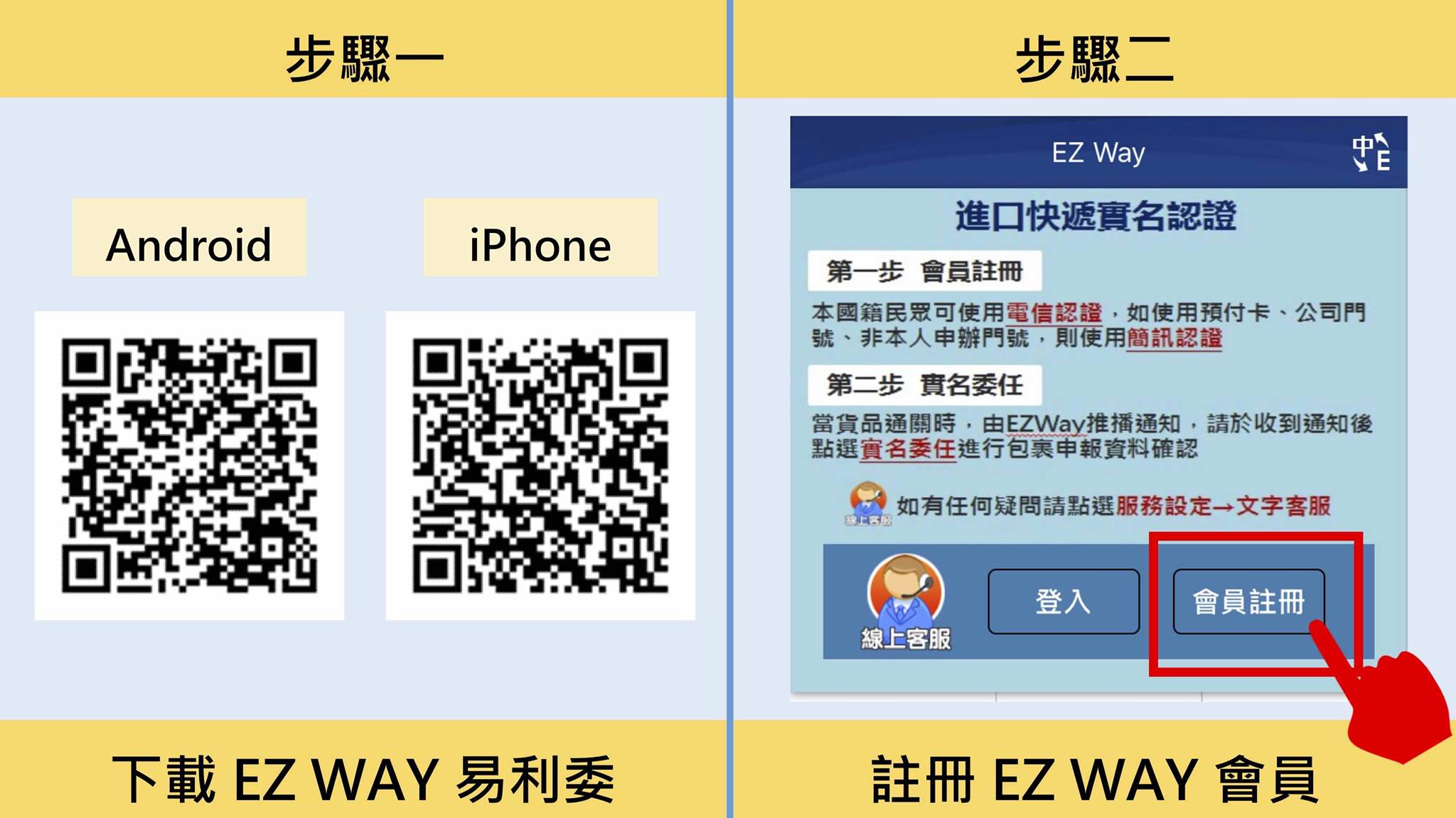 JKL 美國代買 - EZ WAY 易利委實名註冊步驟一、二 打開手機 QR code 讀取器，掃描 QR... | Facebook