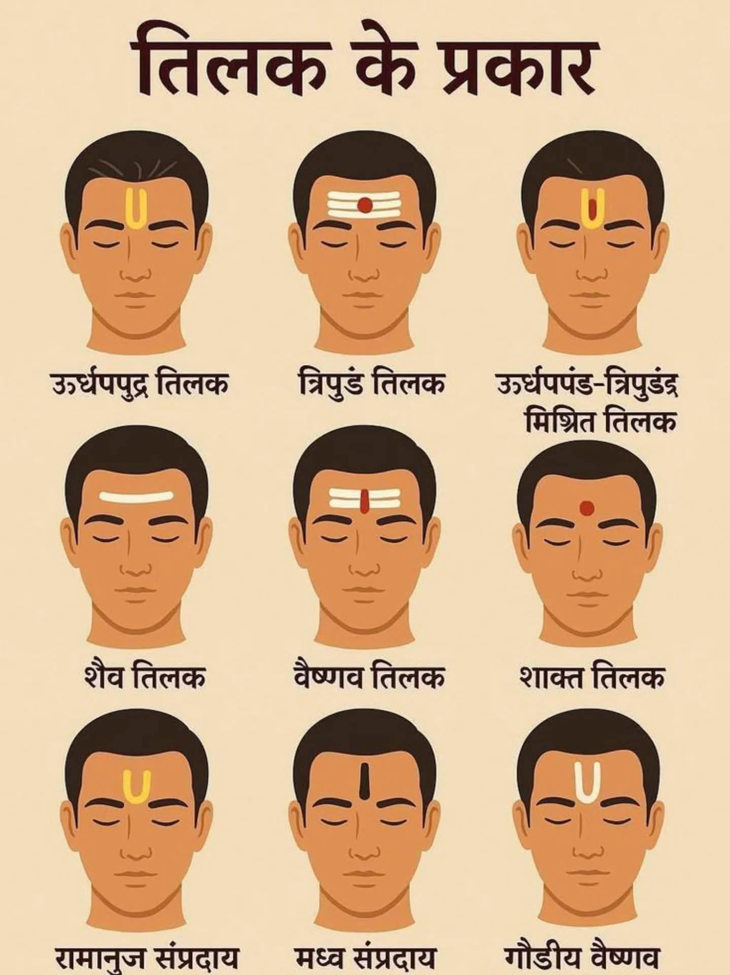 In Sanatan Dharma #Tilak is a sacred mark applied to the forehead 