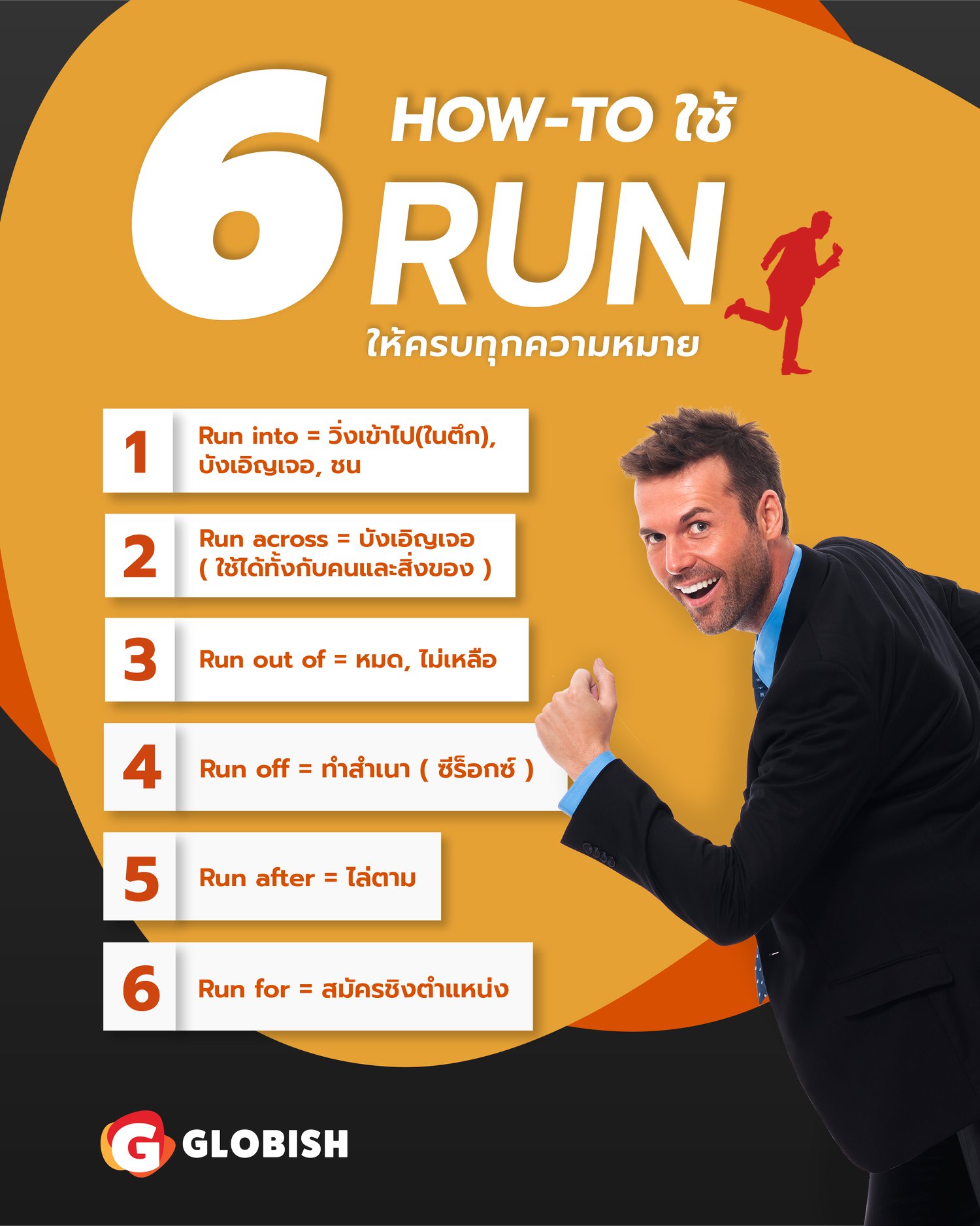 Globish โกลบิช ภาษาอังกฤษสำหรับวัยทำงาน - 6 HOW-TO ใช้ Run ให้ครบทุก ...