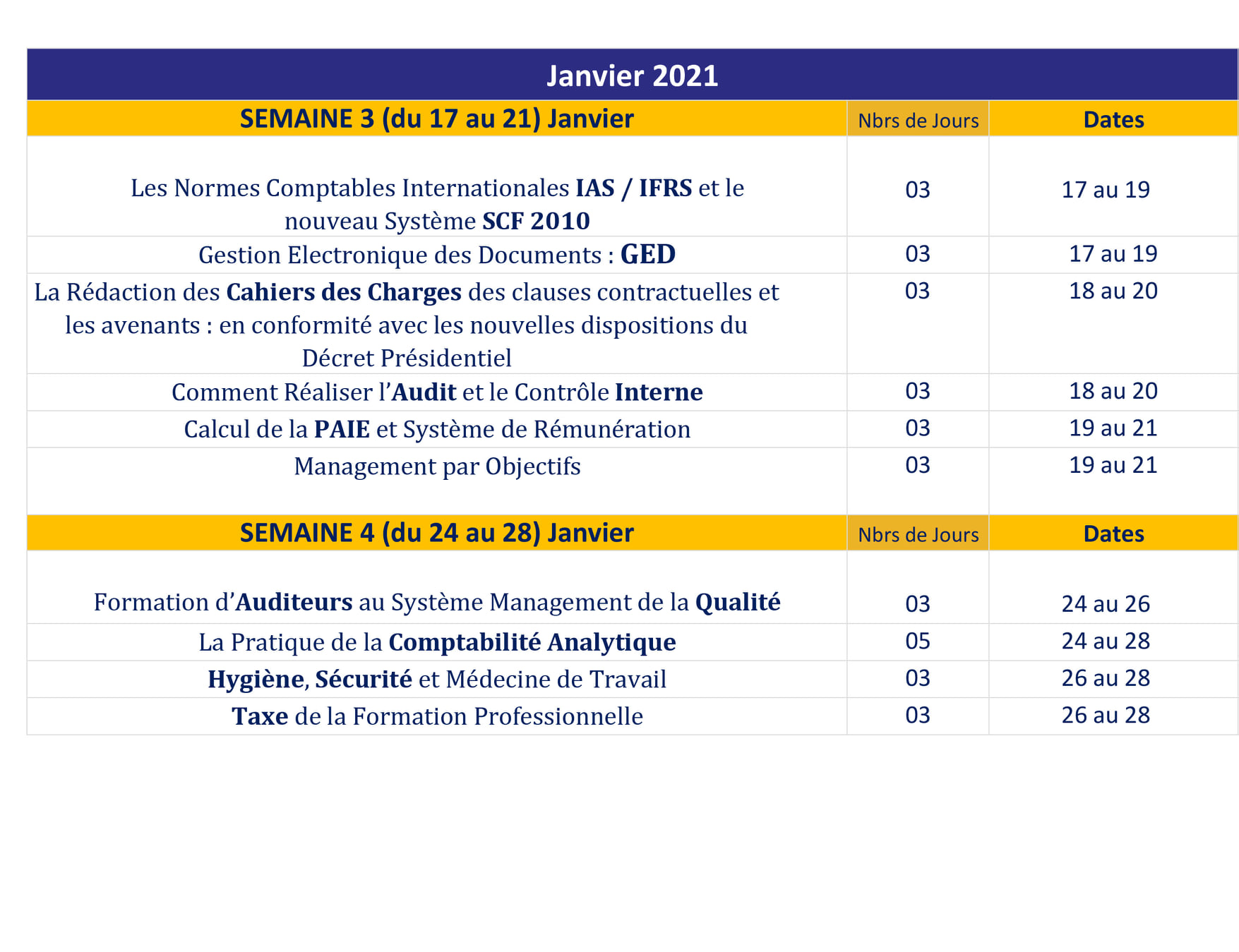 VIP Groupe Formation | Algiers