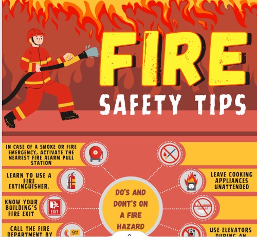 Bfp Mimaropa - 01 September 2025 (Monday) Daily Fire Safety Tips 🔥 Fire ...