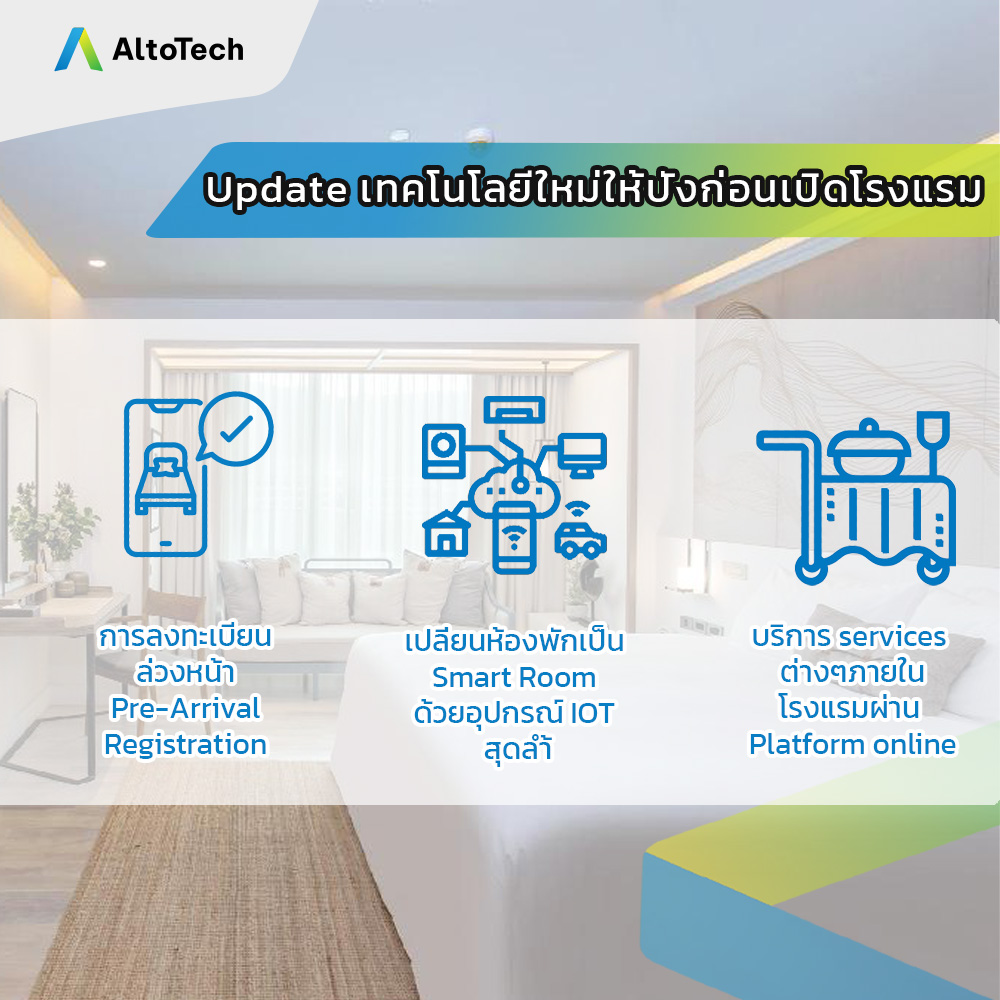 Altotech.AI - ด้วยสถานการณ์โควิด🦠...