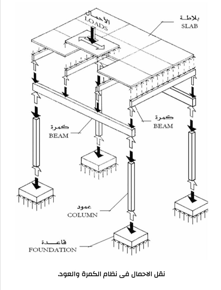 engineering-magazine-facebook