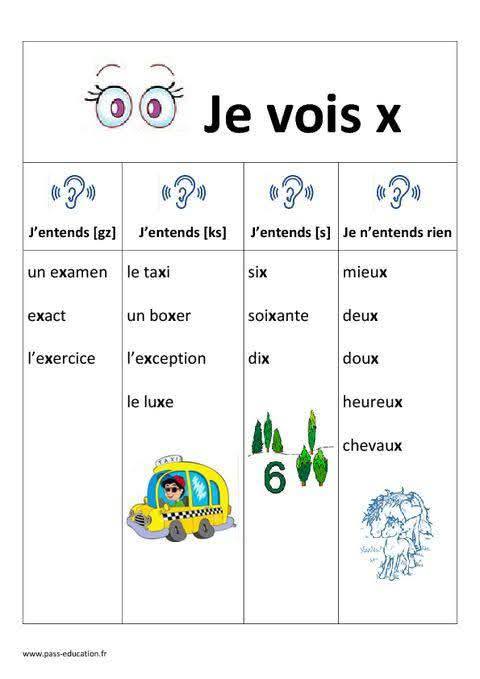 La graphie