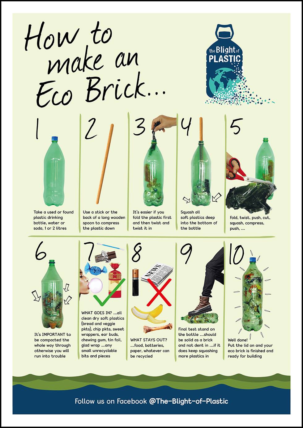 easy reminder how to MAKE AN ECO... - The Blight of Plastic | Facebook