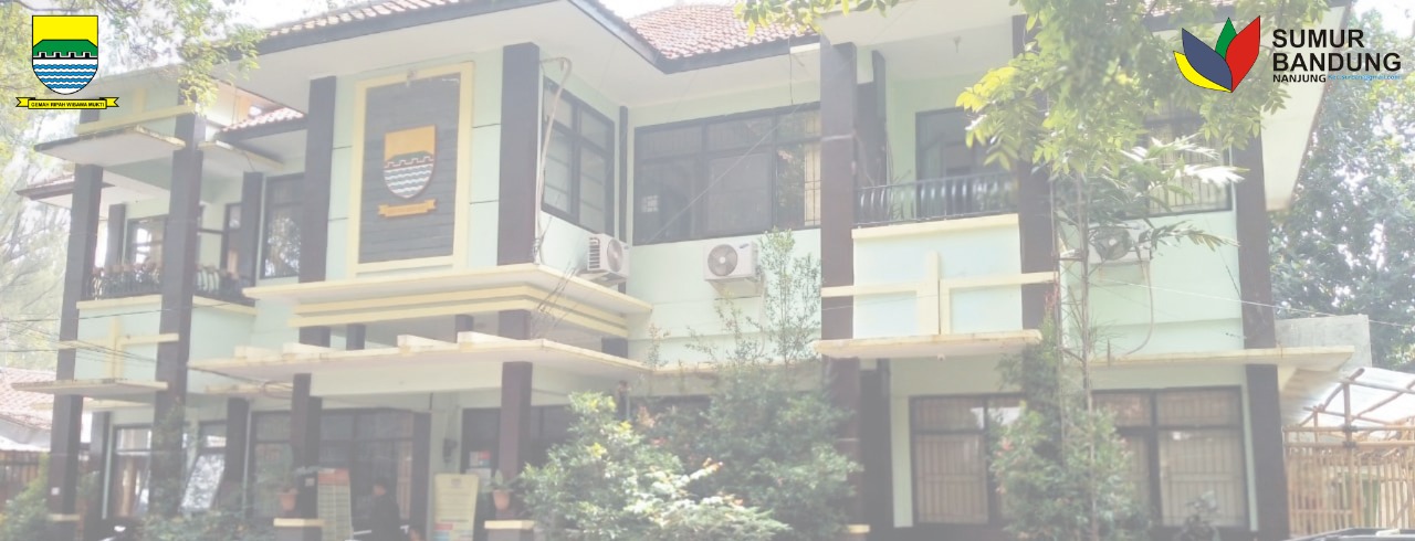 Museum Mainan