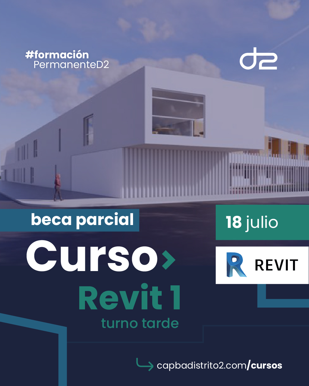 CAPBA DII - FORMACIÓN PERMANENTE EN CAPBA D2 Curso... | Facebook