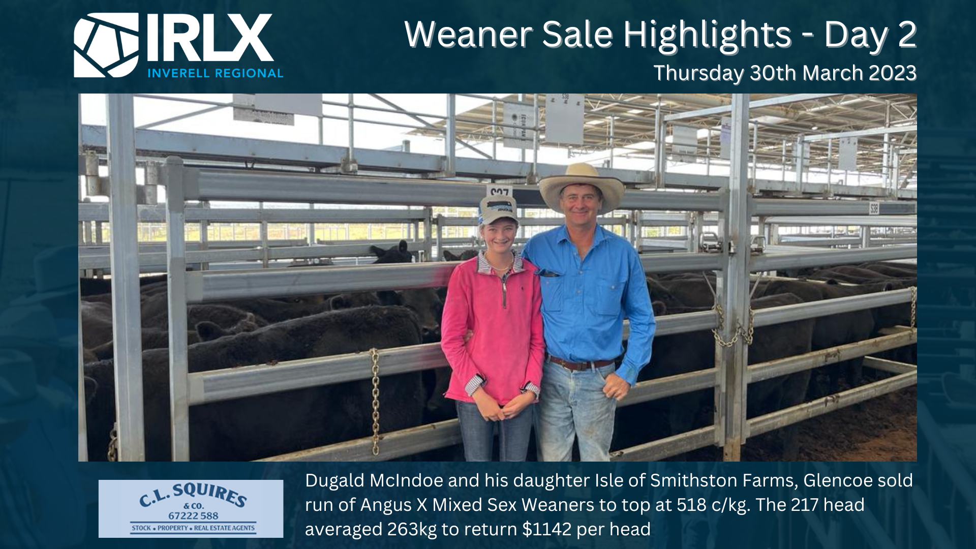 Inverell Regional Livestock Exchange - IRLX - 🔹 𝟮𝟬𝟮𝟯 𝗜𝗥𝗟𝗫 𝗪𝗲𝗮𝗻𝗲𝗿 𝗦𝗮𝗹𝗲 🔹 ...