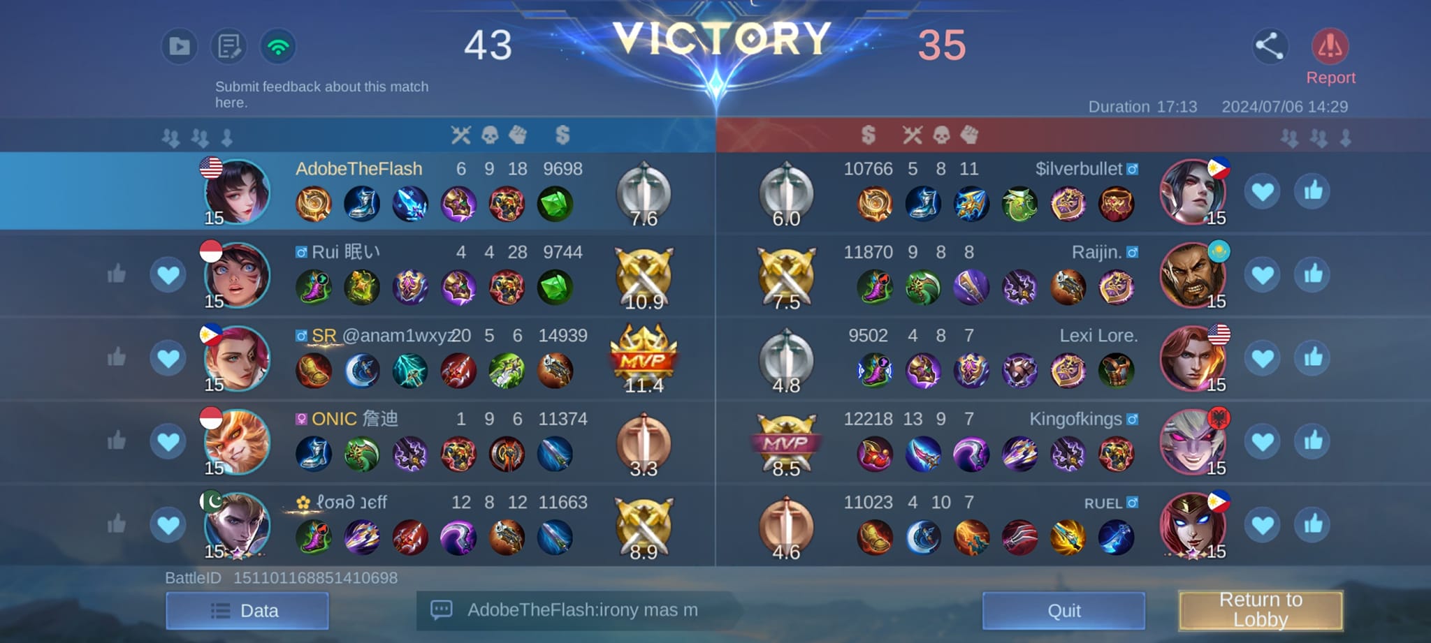 5人のママ What a thinking Zhuxin last pick by SRG