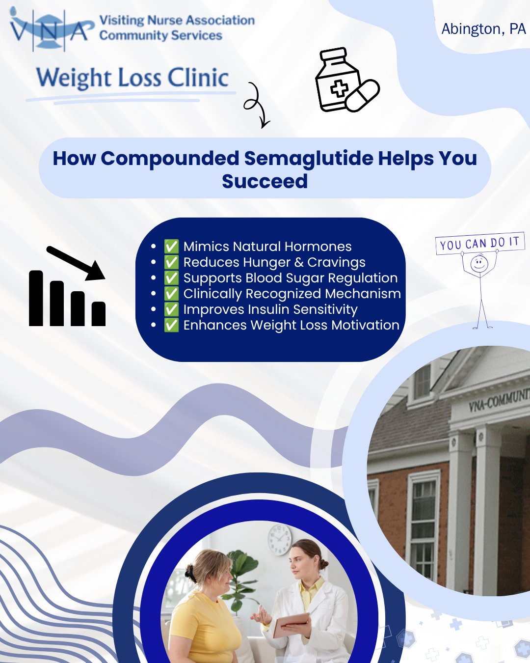 💙 Weight loss is personal—and so is the care you deserve. At our Abington Weight Loss Clinic, we provide a confidential, judgment-free environment where you can focus on your health goals with