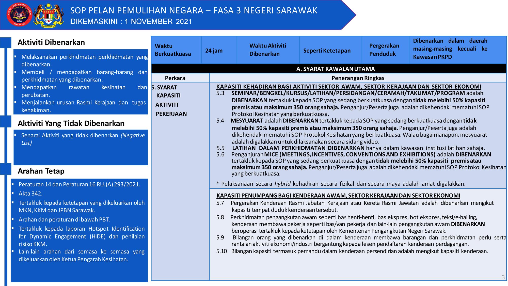 Sourceware Trading Sdn. Bhd. 兴源贸易有限公司 | Sibu