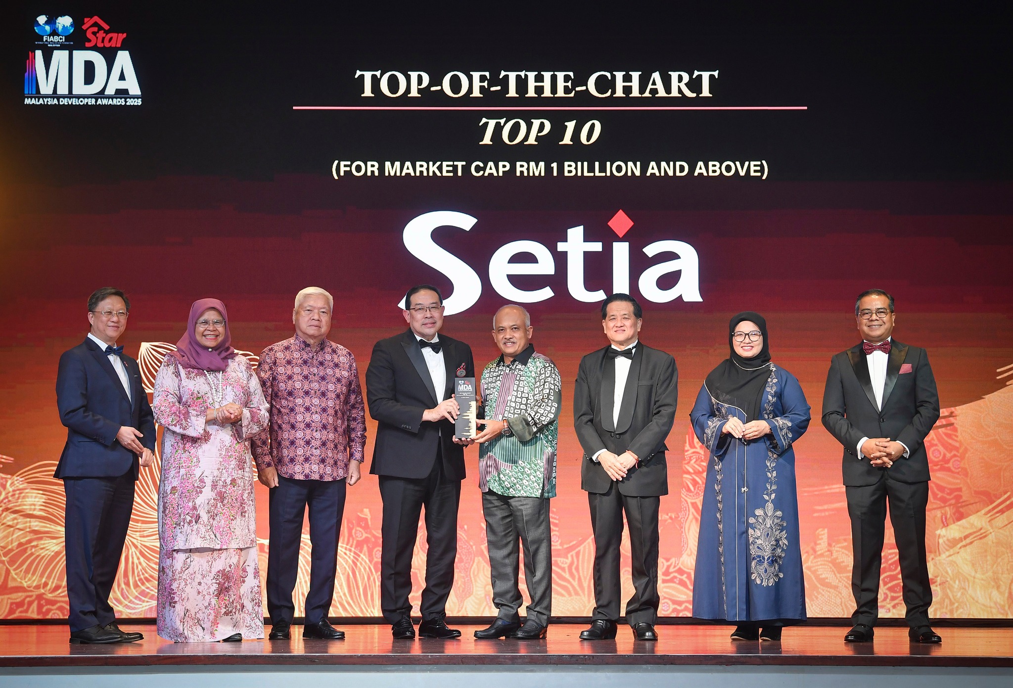 S P Setia - 🏆 Another win for Team Setia! We’re proud to... | Facebook