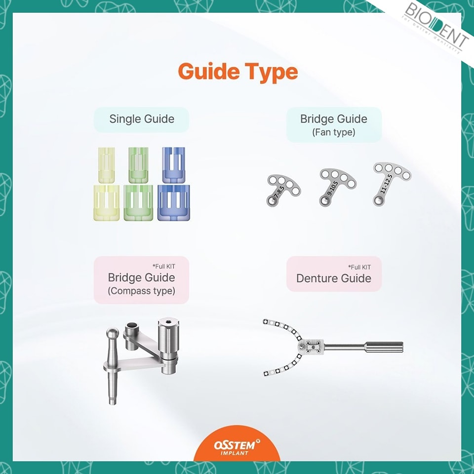 Biodent_lk - Introducing the @osstem Positioning Guide KIT...