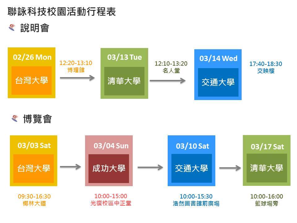 聯詠科技novatek 聯詠科技校園徵才 自己的人生自己設計 把握難得機會 讓nova大師協助您做自己的職涯設計師 立即預約聯詠科技校園徵才 還可獲得獨家大師好禮