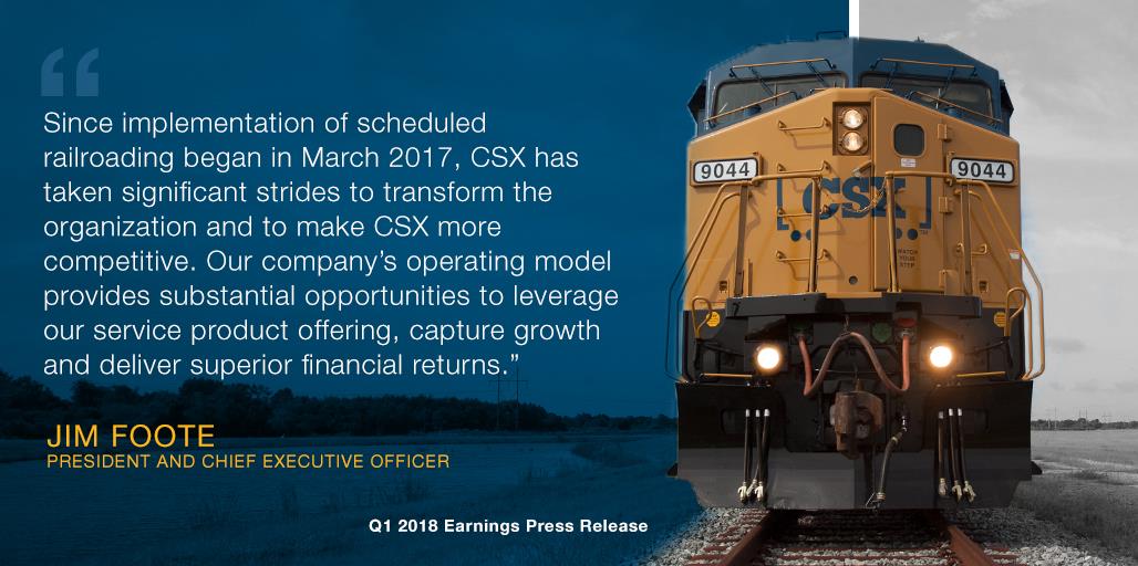 CSX - The team at CSX is implementing scheduled... | Facebook