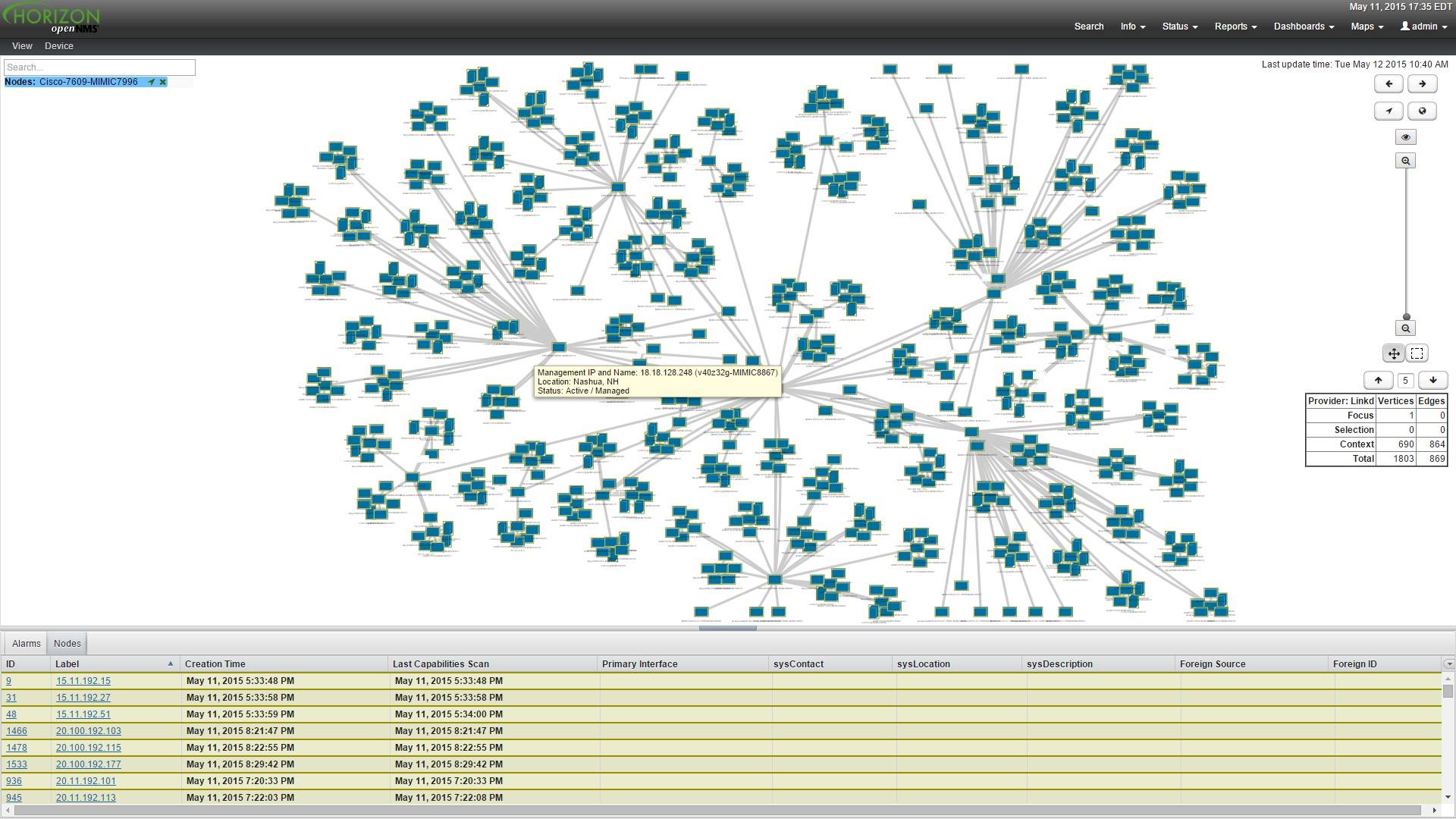 SNMP Simulator