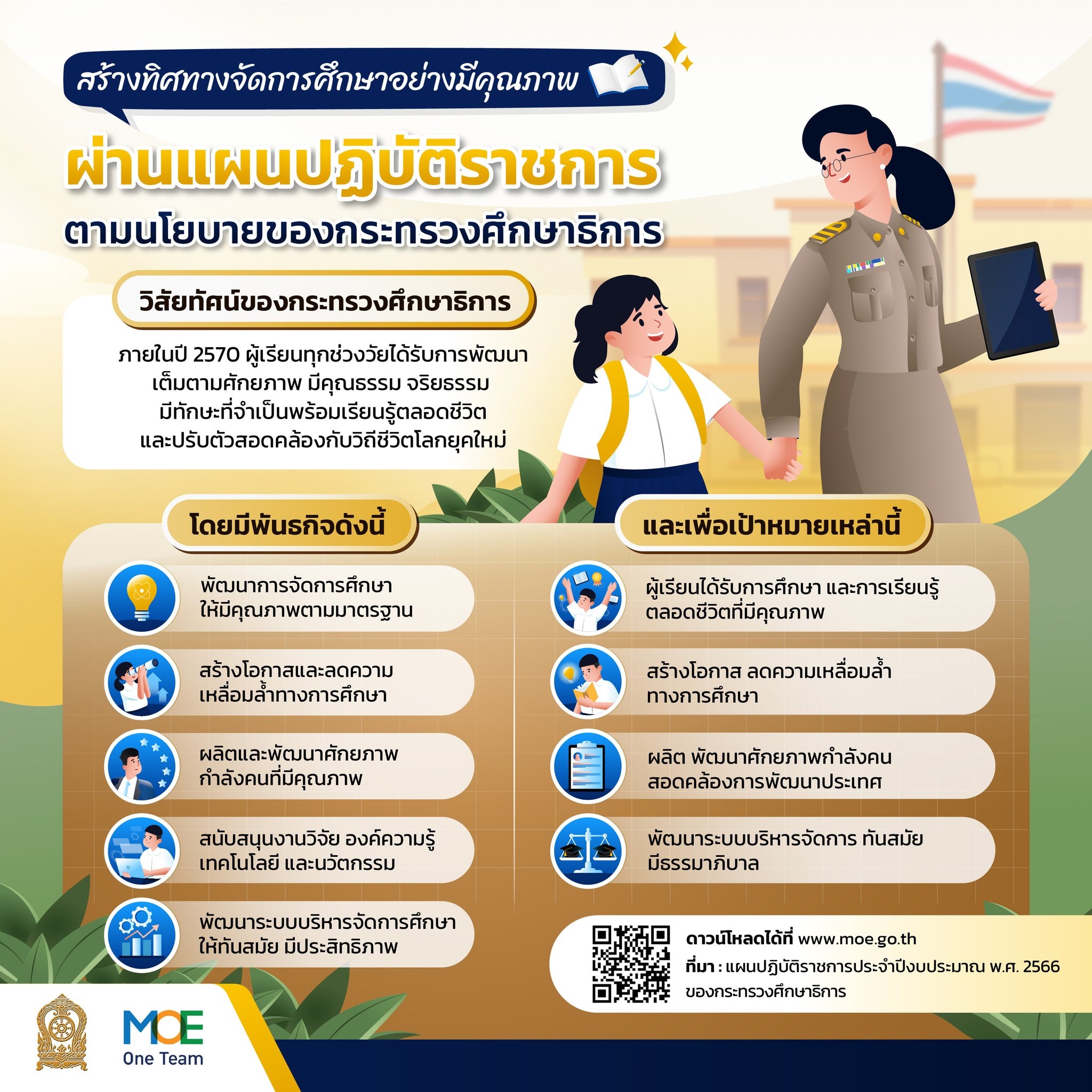 สาระสำคัญ... - ประชาสัมพันธ์ สำนักงานคณะกรรมการการอาชีวศึกษา | Facebook