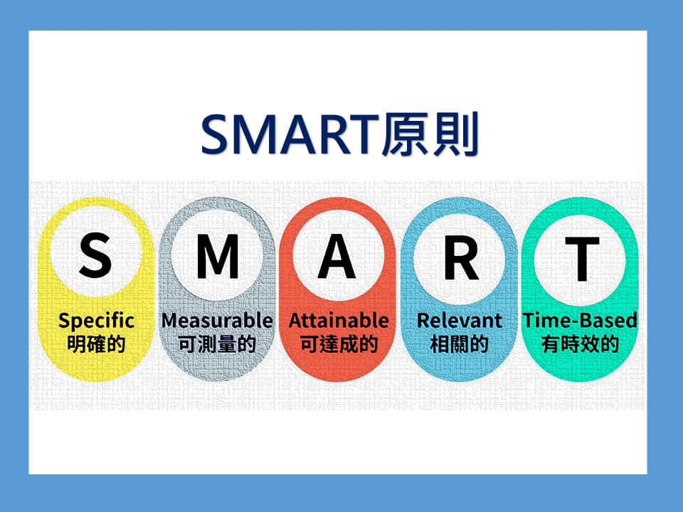 洞察人心的姜教練 - 目標如何制定：Smart 法則+目標書寫公式... | Facebook