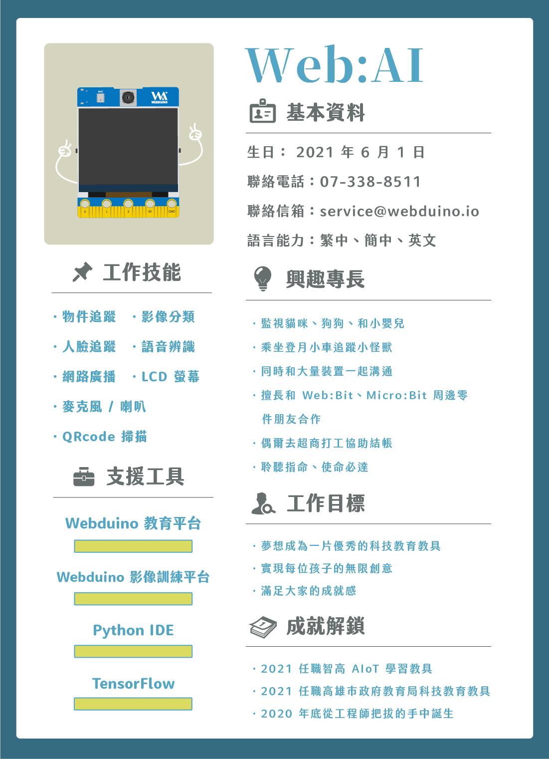 🥳Webduino AI 進化分享 🎉Web AI... - Webduino 物聯網推廣基地 | Facebook