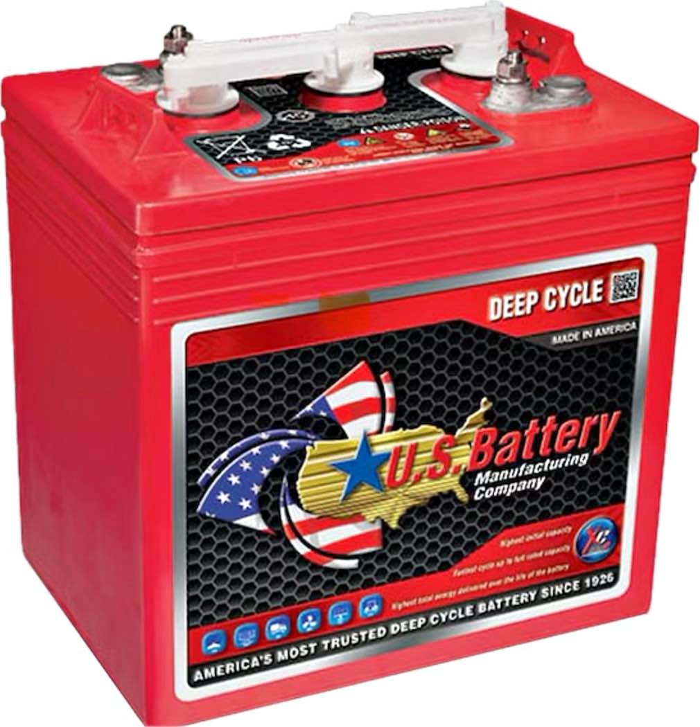 2 to 6 Brand New – Never Used RV or Duffy Batteries US Battery US - 232 ...