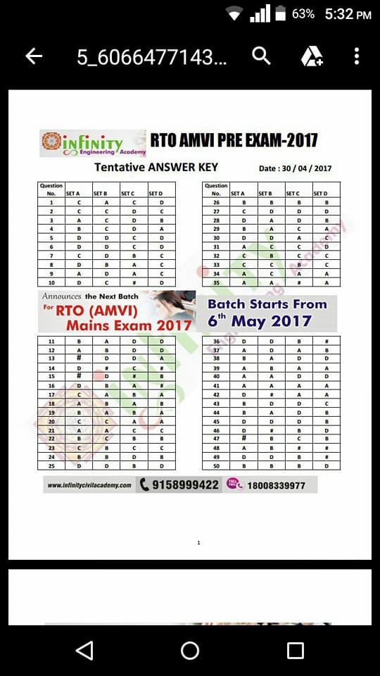 RTO pre exam answer key - MPSC Civil Engineering