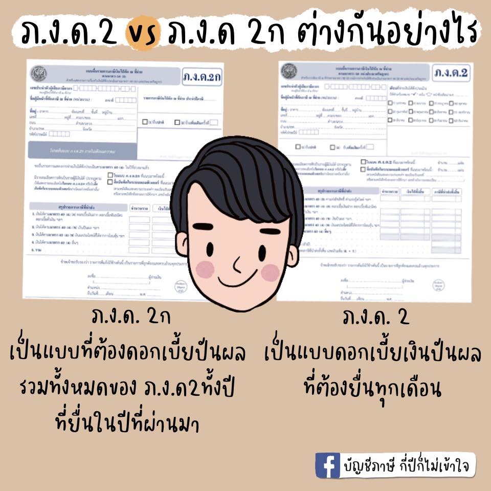 💸How to ภ.ง.ด. 2 ก คืออะไร ?... - บัญชีภาษี กี่ปีก็ไม่เข้าใจ | Facebook