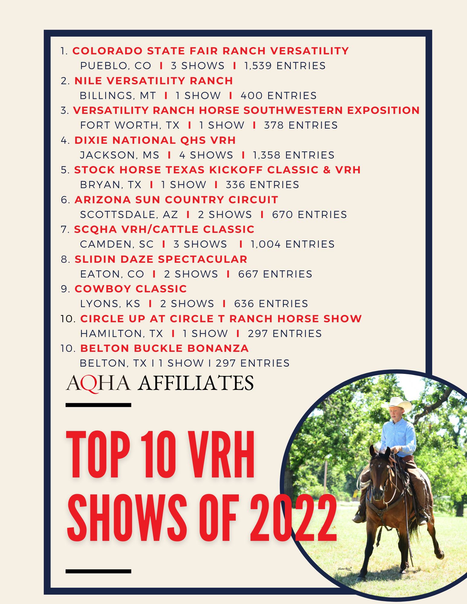 The FWSSR is proud to be... - Fort Worth Stock Show & Rodeo