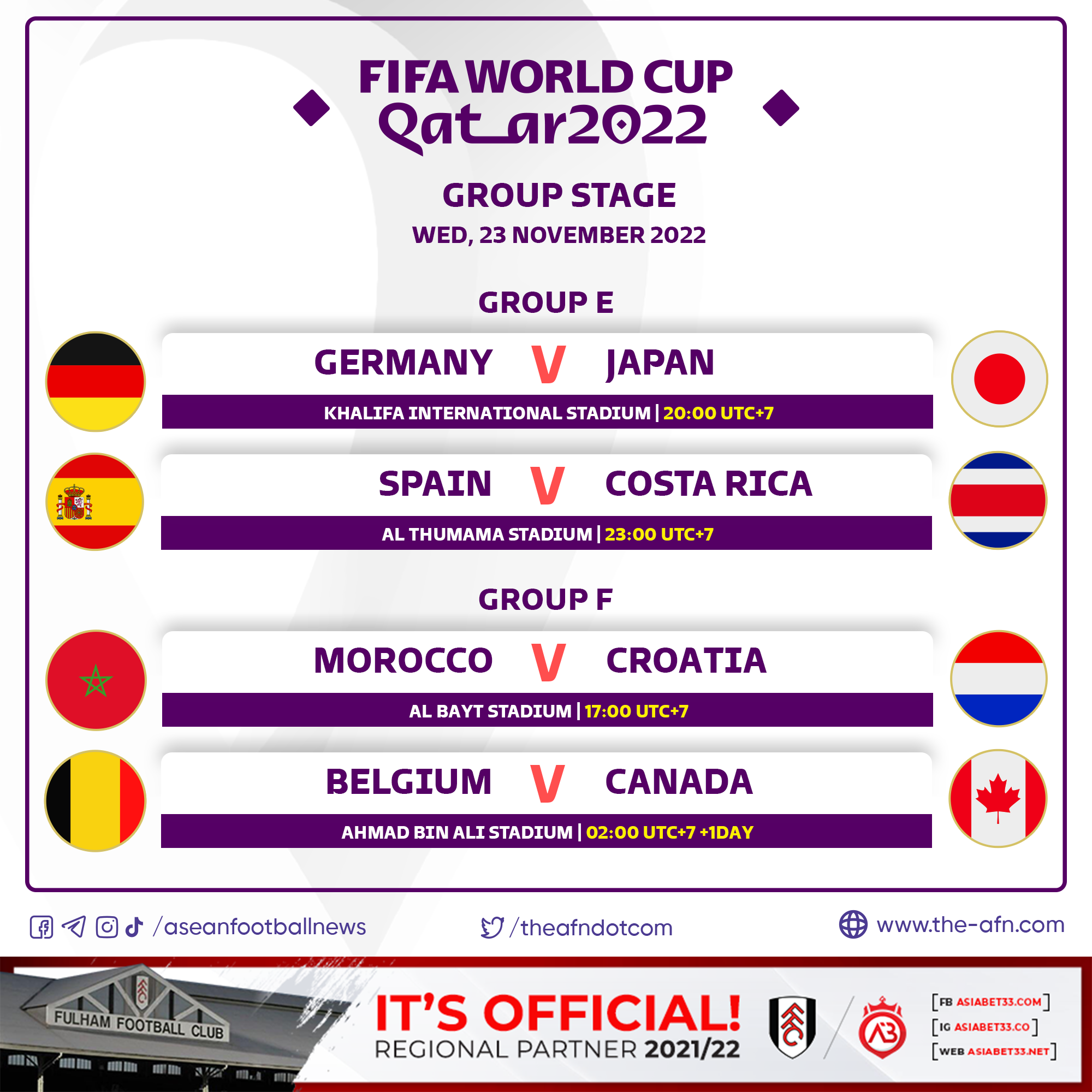 FIFA World Cup 2022 🗓 Thu, 01 December 2022 *** All-times UTC+7