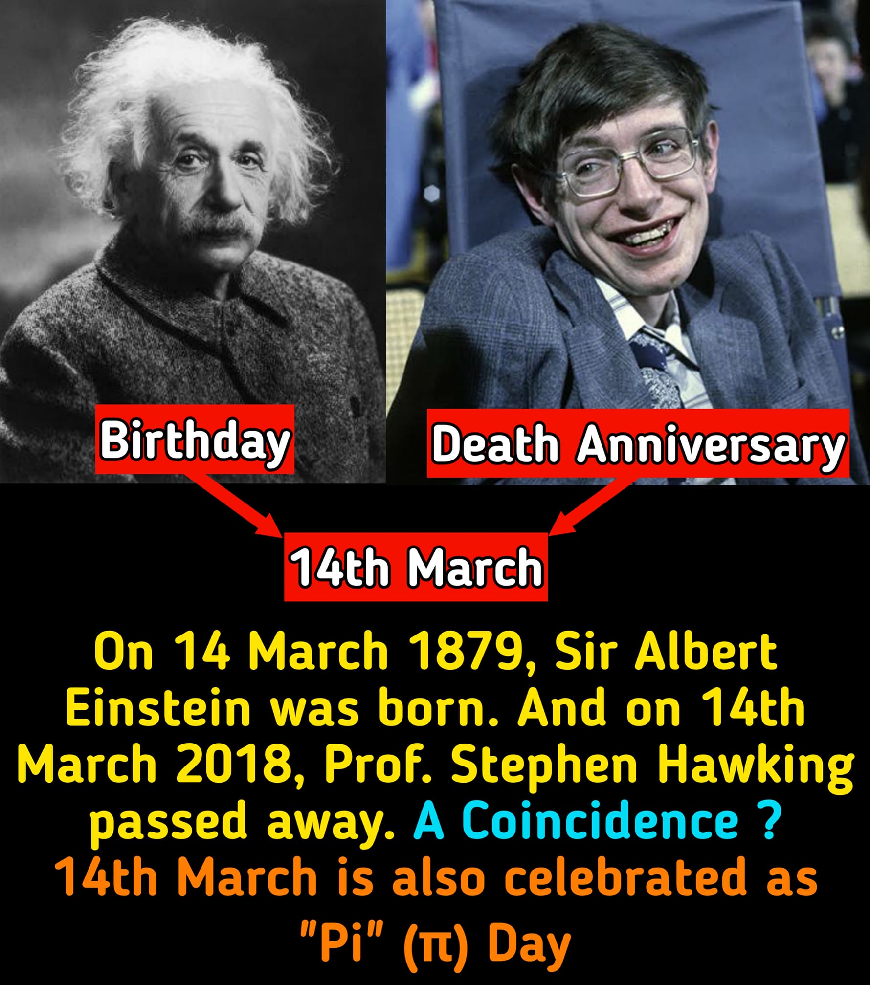 Happy Birthday, Sir Albert Einstein 🎊... - Cosmic Chronology