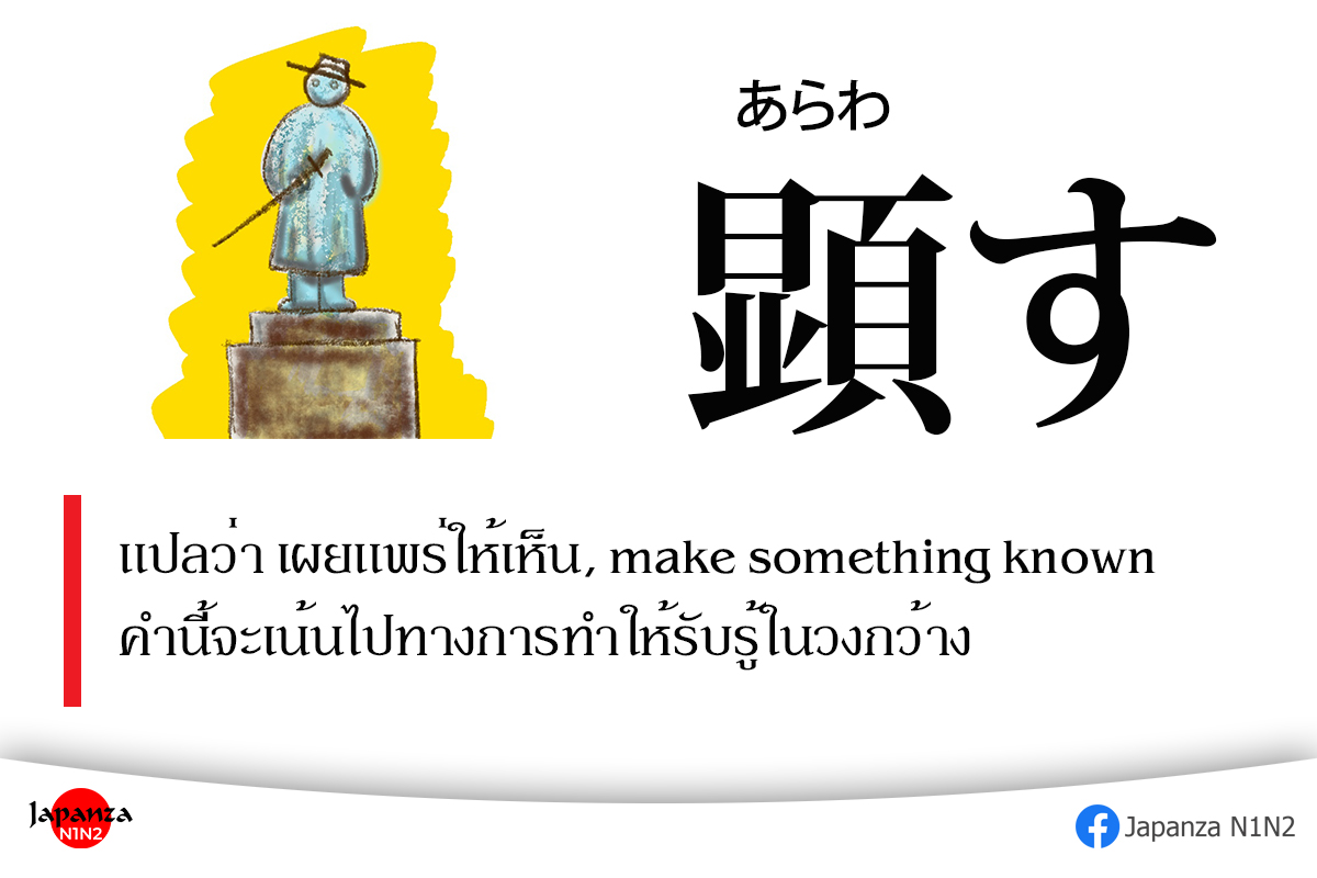 表す 現す 著す: 表す 言い換え – YVKT
