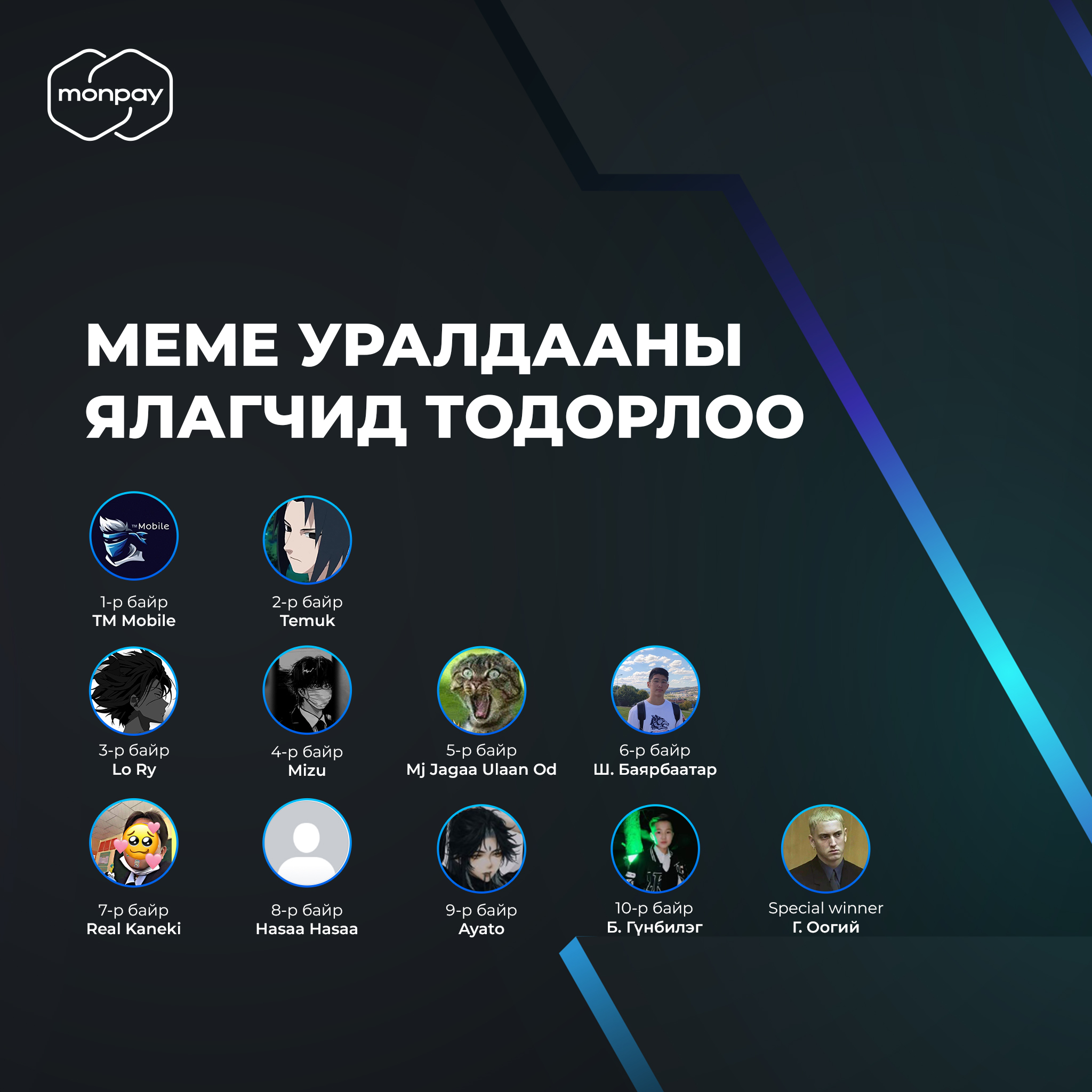 MonPay - 💥 Gamer-үүддээ зориулсан MEME CONTEST ялагчид тодорлоо! 🥳 ...