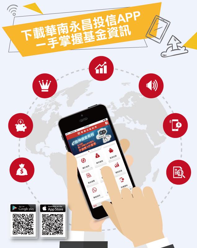 華南永昌投信 各位觀眾 華南永昌投信app 正式上線囉 趕快一鍵下載 立馬掌握基金資訊 Ios傳送門http Pics Ee V4a0 Android傳送門http Pics Ee V49s Facebook