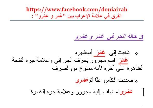 عالم الإعراب Posts Facebook