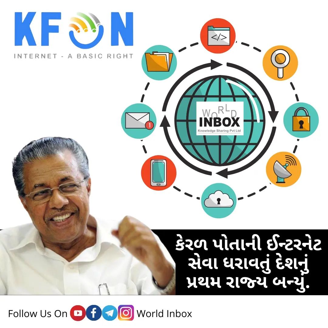 World Inbox - 📚 World Inbox News Update 📚... | Facebook